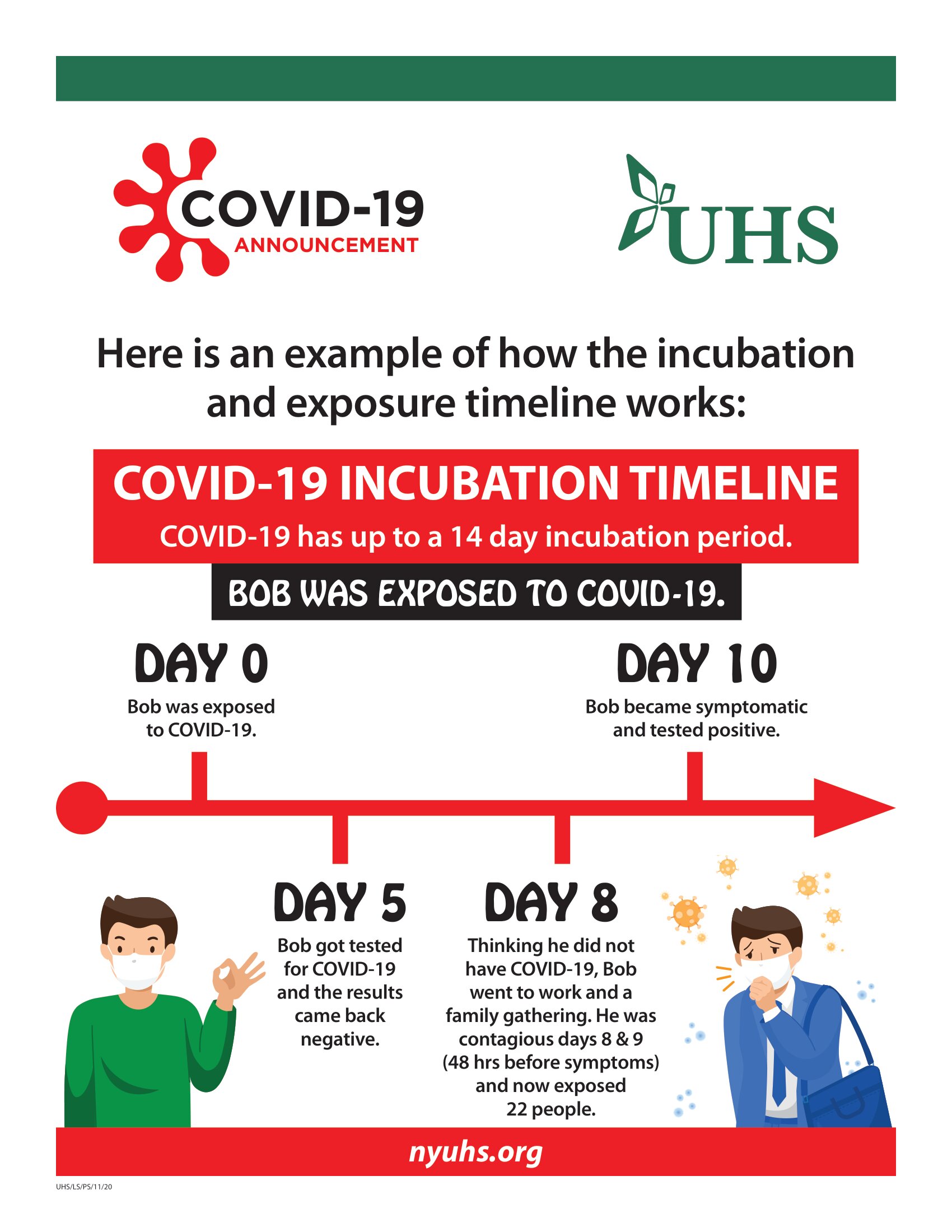 covid_incubationtimelinesign1120.jpg