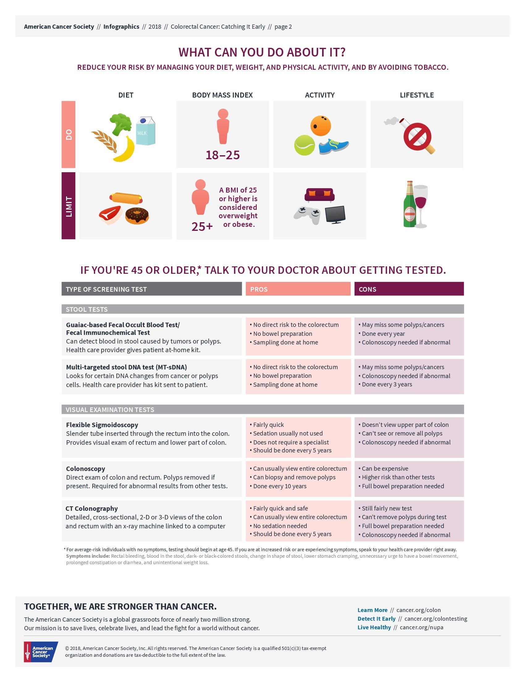 colorectal-cancer-catching-it-early-infographic-print_00002.jpg